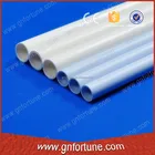 PVC Pipes/UPVC Plumbing Pipe for Water,Drain,Stormwater,Sewage