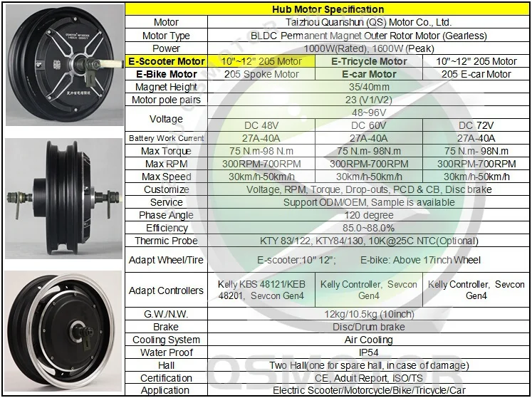 Qs Motor 10 Zoll 1000w 205 35h V1 48v Bürstenlosen Dc Elektrische