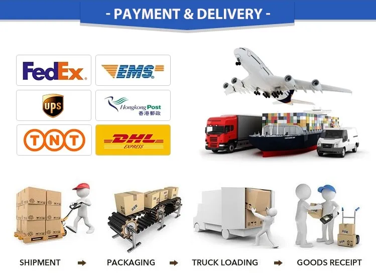 shipping and payment