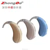 Wide dynamic range compression 2/4/6/8 channel programmable digital hearing aids for available computer programming