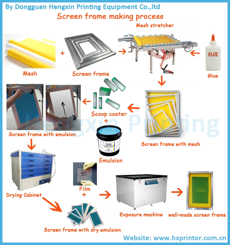 1 color 1 station vacuum screen printing press with suction