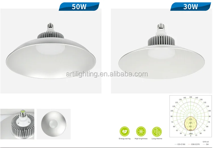 hot sale 3 phase power high bay