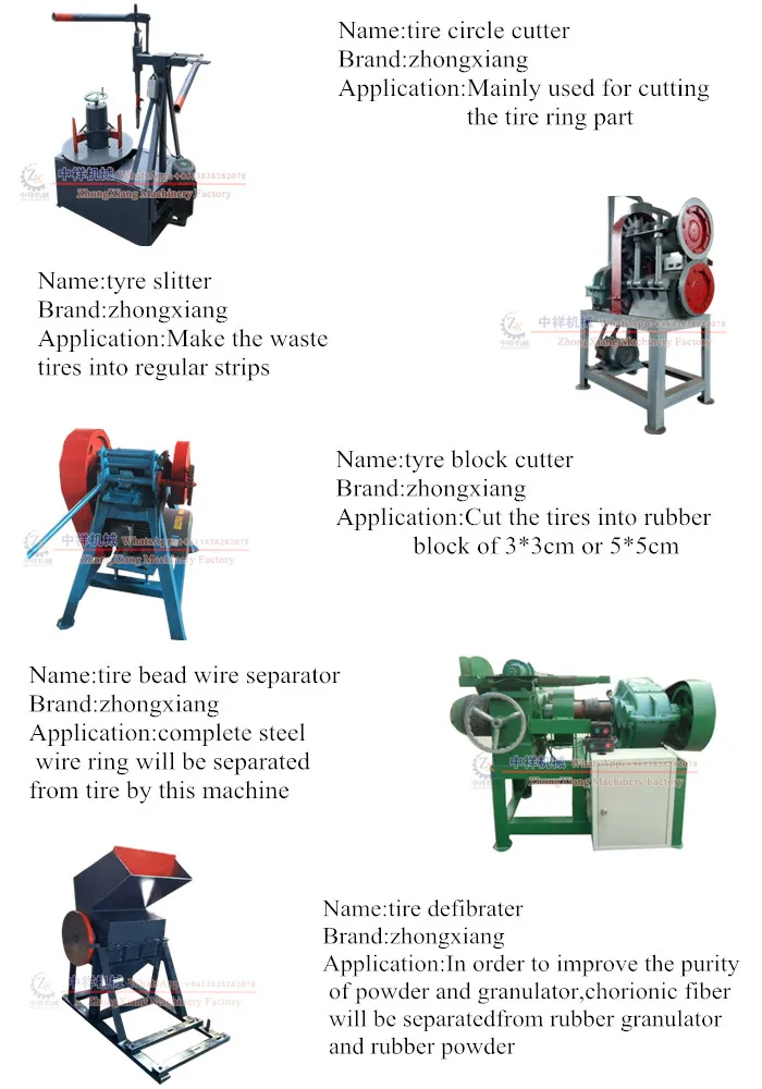 Durable in use electric foam rubber cutter