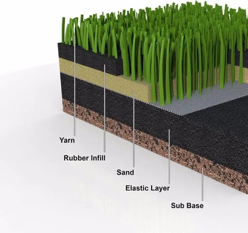 artificial-turf.jpg