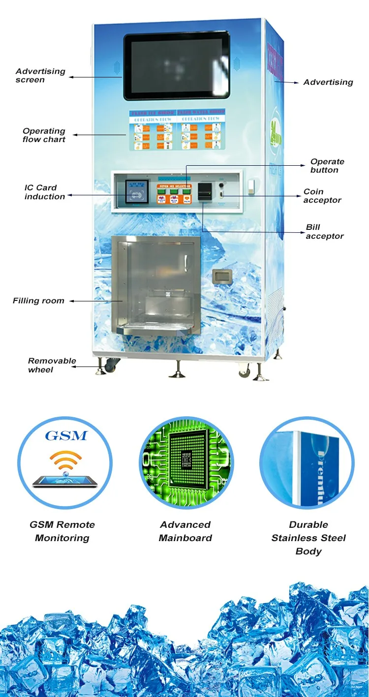Ce Approved Ice House Vending Machine For Bulk And Bagged Ice Buy