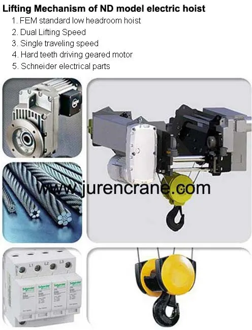 Lifting mechanism of ND electric hoist1.jpg