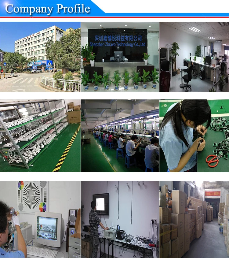 Construction safety equipment Household HDAHD camera,2 MP HDAHD camer with cheap price