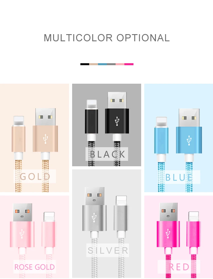 charger cable tipe c fasting charging usb c cable usb data type c fast cable - ANKUX.COM
