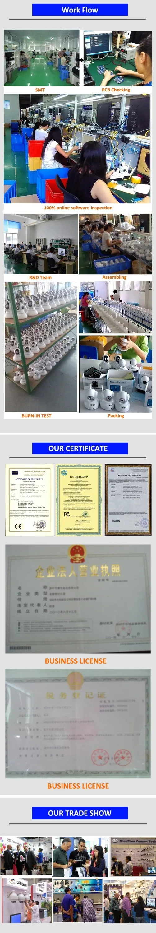 Quality assured new design pir sensor hd ip camera