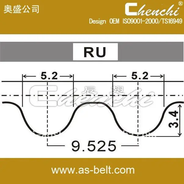 RU001