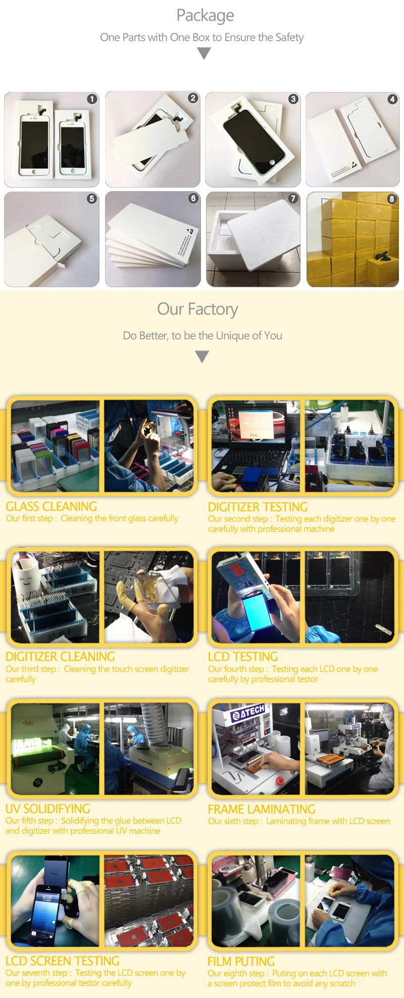 2.Package Factory