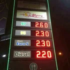 Outdoor led numbers display board gas station LED gas price display