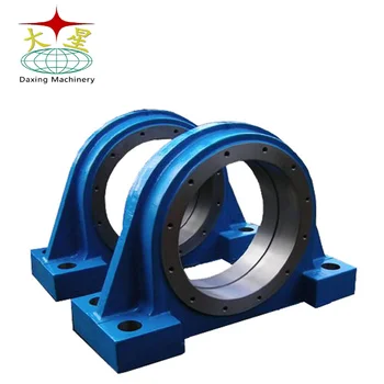 machine bearing