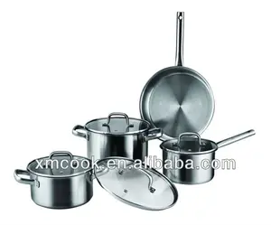 Cookware For Induction Burner Cookware For Induction Burner