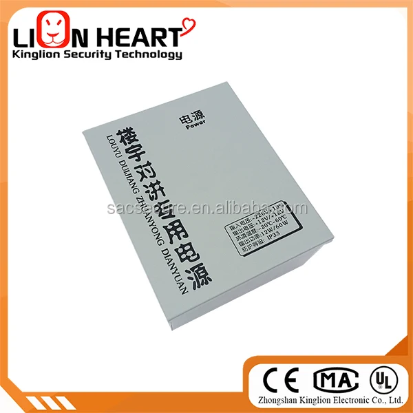 power supply history wholesale, history suppliers