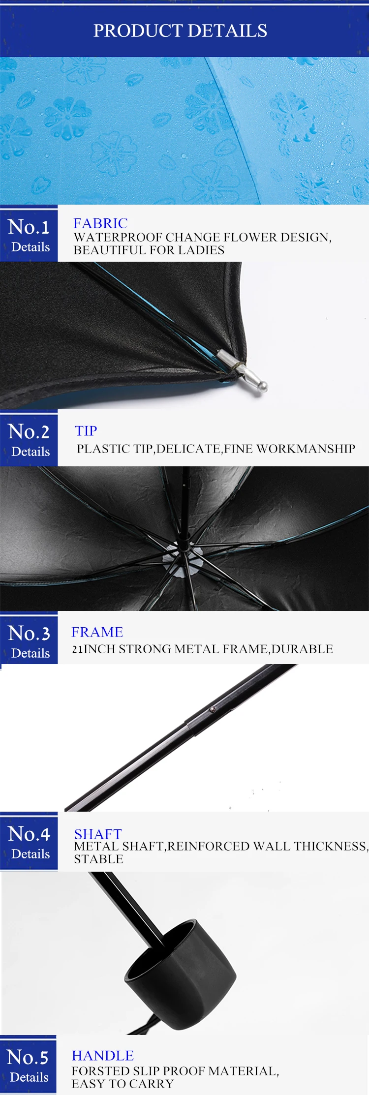 custom umbrella change when wet