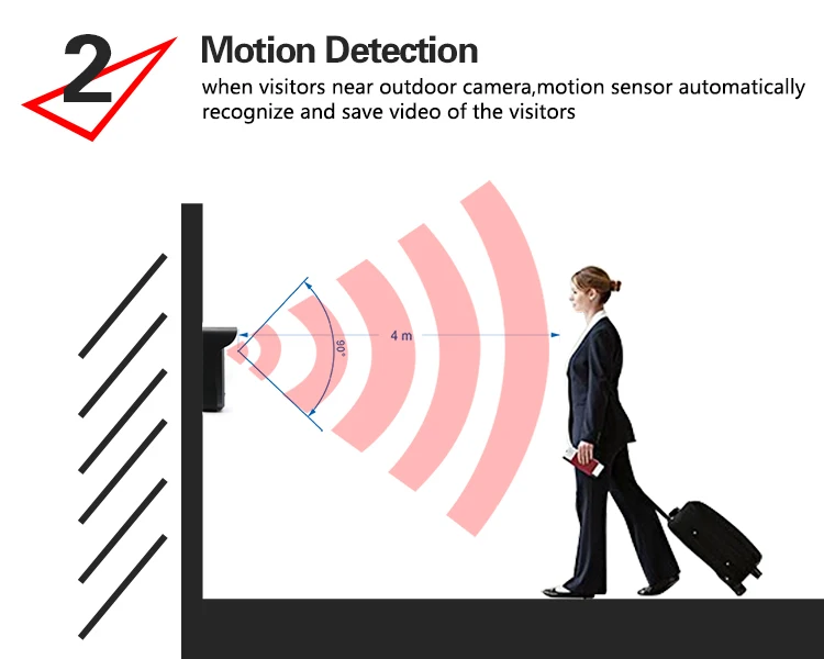 Easy Installation 7 Inch Screen Monitor Wireless Video Door Phone With Motion Detection