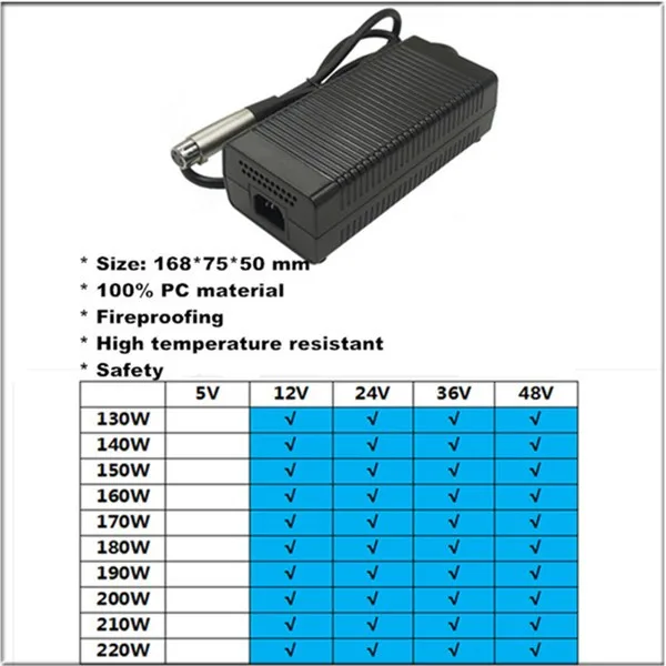 power adapter 12v