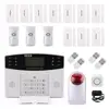High quality automatic intelligent voice gsm alarm system work with SIM card
