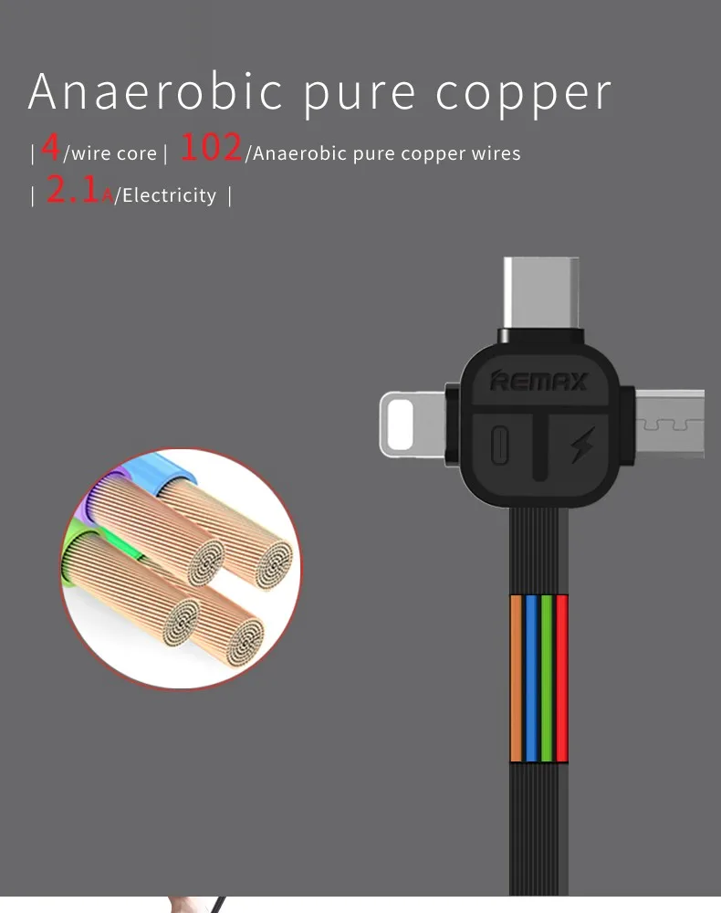 Shenzhen Remax RC-066th LESU 3 in 1 USB Charging Cable - ANKUX.COM
