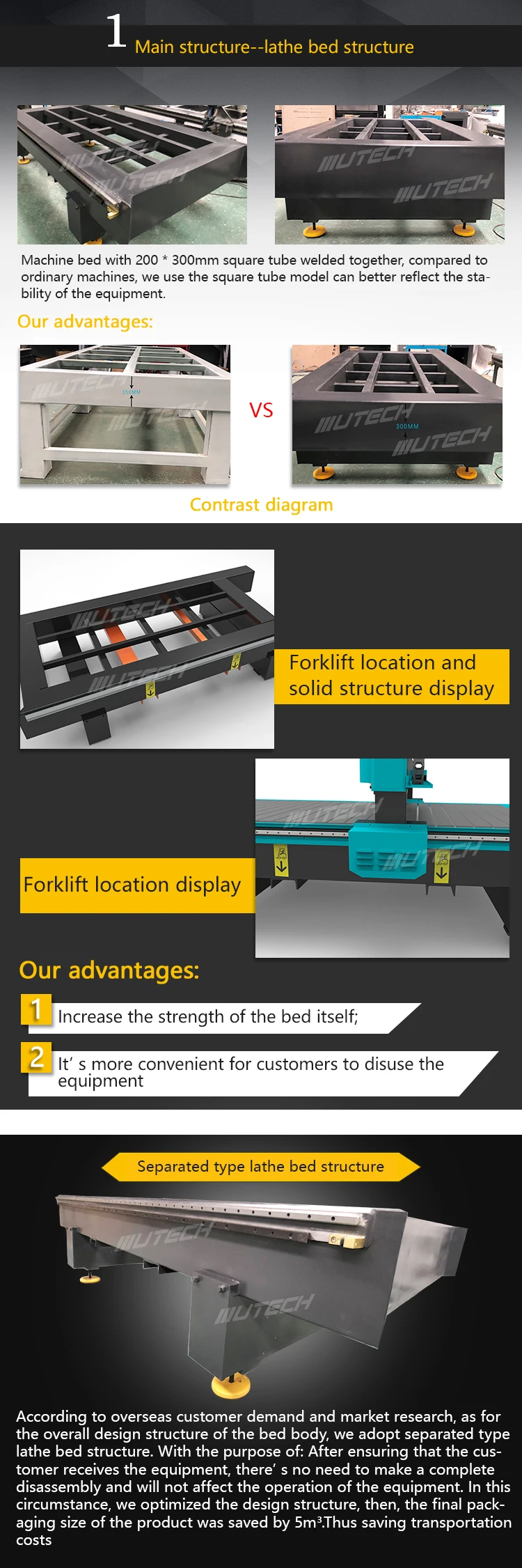 Water/Air-Cooled Spindle 1325 3D 3 axis wood carving CNC Router