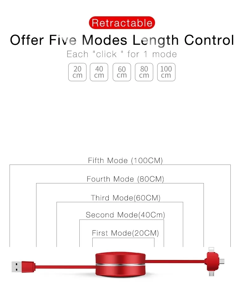 Round Shape Promotional Gigf 3 in 1 USB charging Cable with micro,type-c ,8 pin Connector - ANKUX.COM