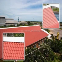 Construction Amp Real Estate Masonry Materials