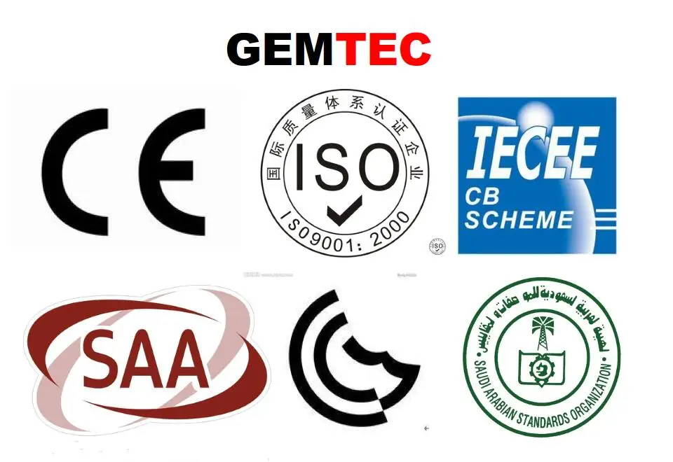 GEMTEC CER