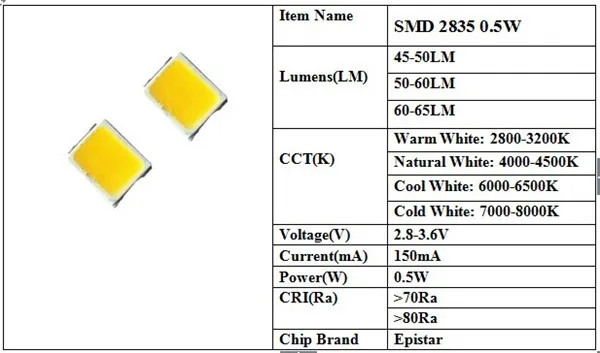 Интернет Магазин Smd 2835 3v 0 5w