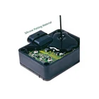 Two parts waterproof thermal conductive electronics potting compound
