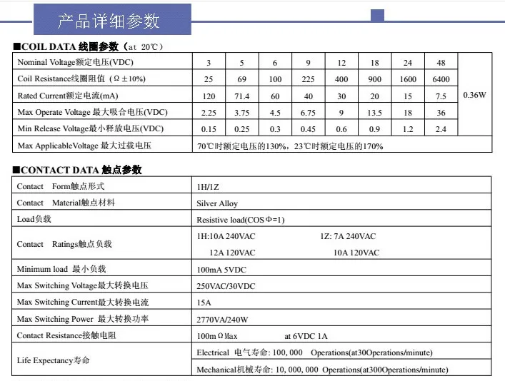 TB2kVBztFXXXXciXXXXXXXXXXXX_!!361121710