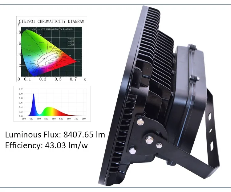COB-led-flood-light_04.jpg