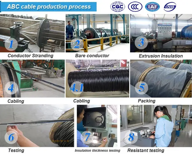 Factory price Service drop cable Duplex # 6- Shepherd ABC cable 500m/coil