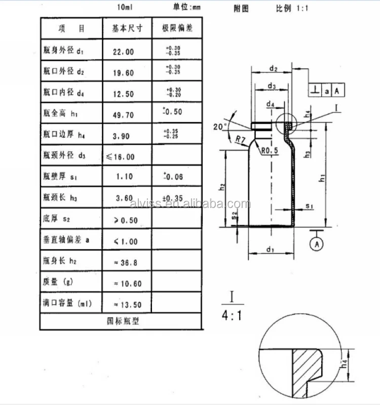 10ml Pharmaceutical Glass Vial With 20mm Butyl Rubber Stopper Buy