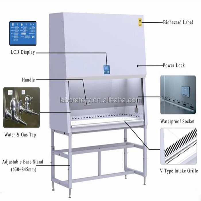 Wholesale High Quality Biological Safety Cabinet Class 2 Biosafety