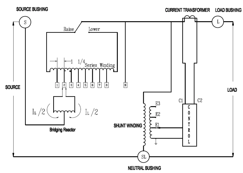 China Top 3 manufacturer of automatic step voltage regulator, View Step