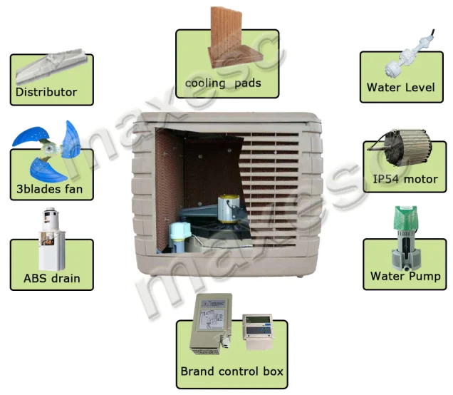 3phase battery air cooler symphony air cooler in india for roof