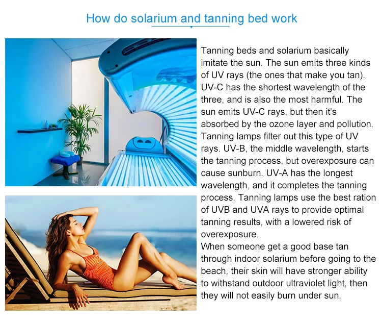 germany-lamps-solarium-tanning-bed-indoor-use-lay-down-tanning-bed-sun-shower-at-home.jpg