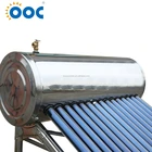 Passive Rooftop Water Heater Termas Solares SolarThermal Collector