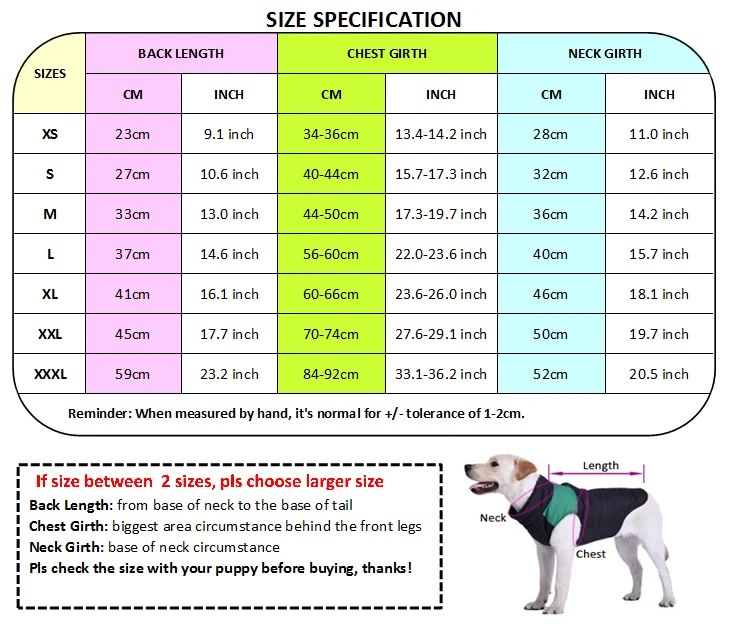 size.