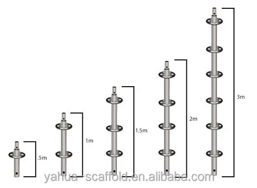 Ringlock scaffolding standard.jpg