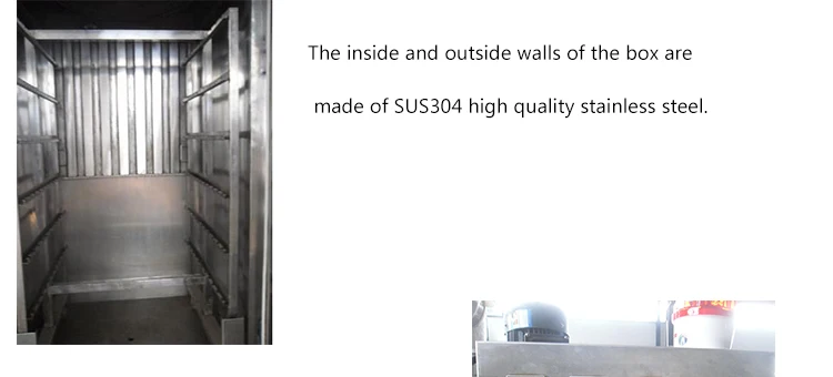 Automatic Fish Smoke Chamber Meat Smoking Oven Sausage Smoker Smokehouse for Sale details