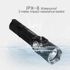 Torch BORUiT BC05 Long Range LED Flashlight Super Bright Micro-USB Rechargeable Tactical Torch
