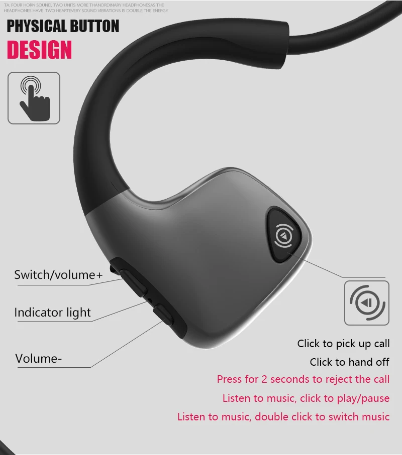 Bluetooth Headset Bone Conduction Outdoor Sports Waterproof Audifonos Lightweight Comfortable Bluetooth 5.0 Auriculares - ANKUX.COM