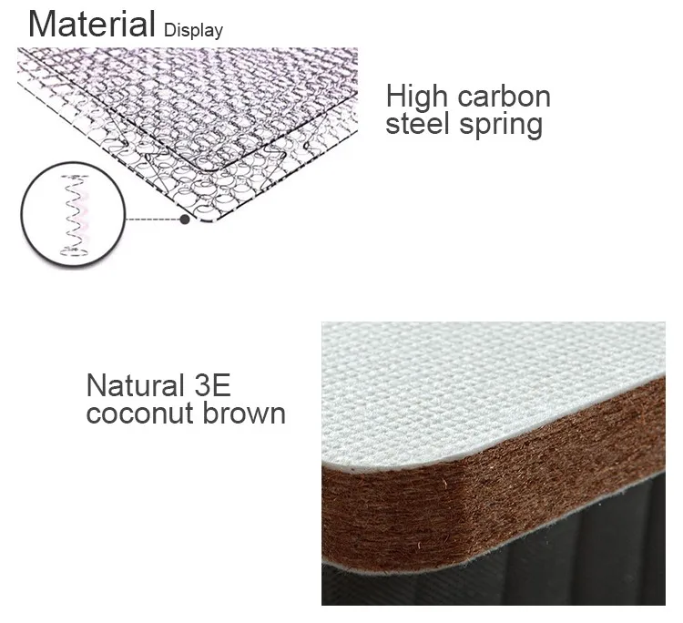 Punk perfect sleep memory foam mattress pocket spring for hotel mattress - Jozy Mattress | Jozy.net
