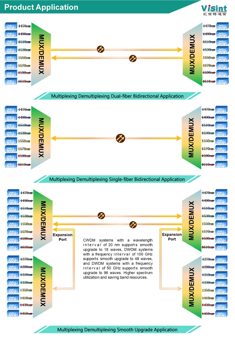 4_P Optical Devices S.jpg