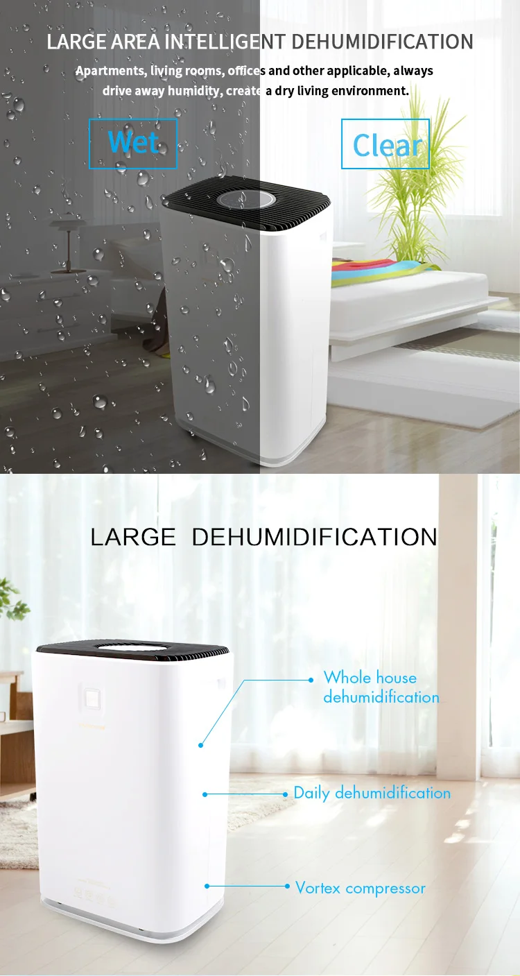 2 Fan Speed 240w 25L/D 5.6L Home Air Dehumidifier 1