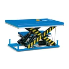 High Quality Stationary Electric Scissor Lift Table Meet EN1570