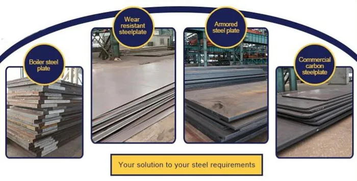 Abrasion Resistant Steel Plate 