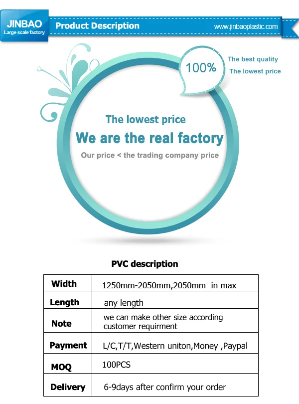 Forex foam sheet